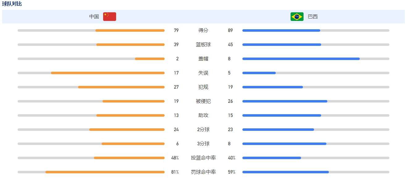 最后，米兰考虑到吉鲁的年纪，正在为他寻找替代者，并且已经将博尼法斯视为目标之一，另外，米兰依然在关注乔纳森-戴维。